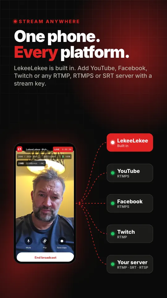 Stream to LekeeLekee, YouTube, Facebook, Twitch or your own server