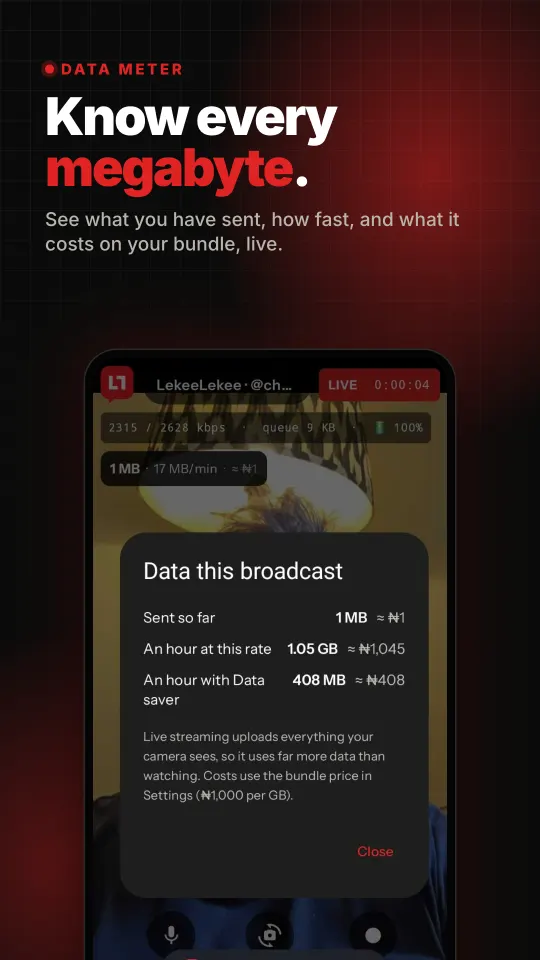 The data meter while live: 1 MB sent, about 1.05 GB an hour at this rate, 408 MB an hour with Data saver